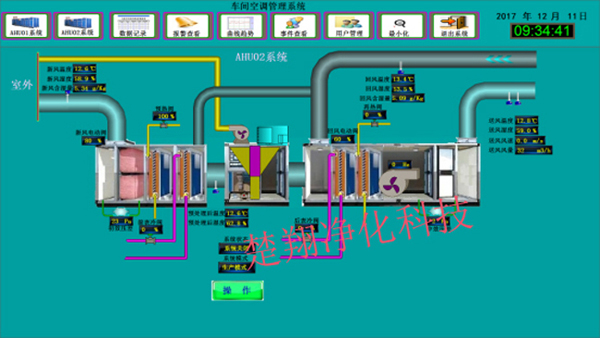 中央空调91视频下载链接工程